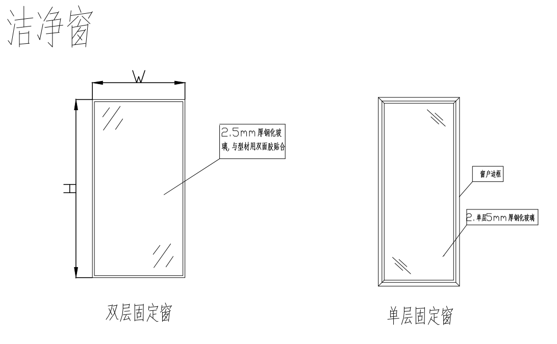 双层窗