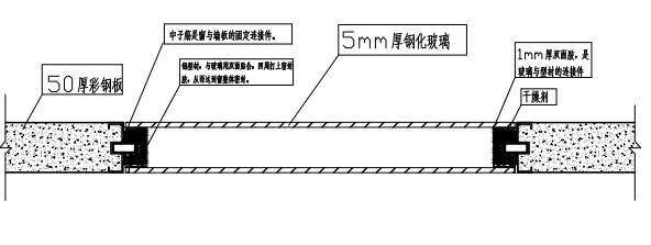 洁净窗节点示意图