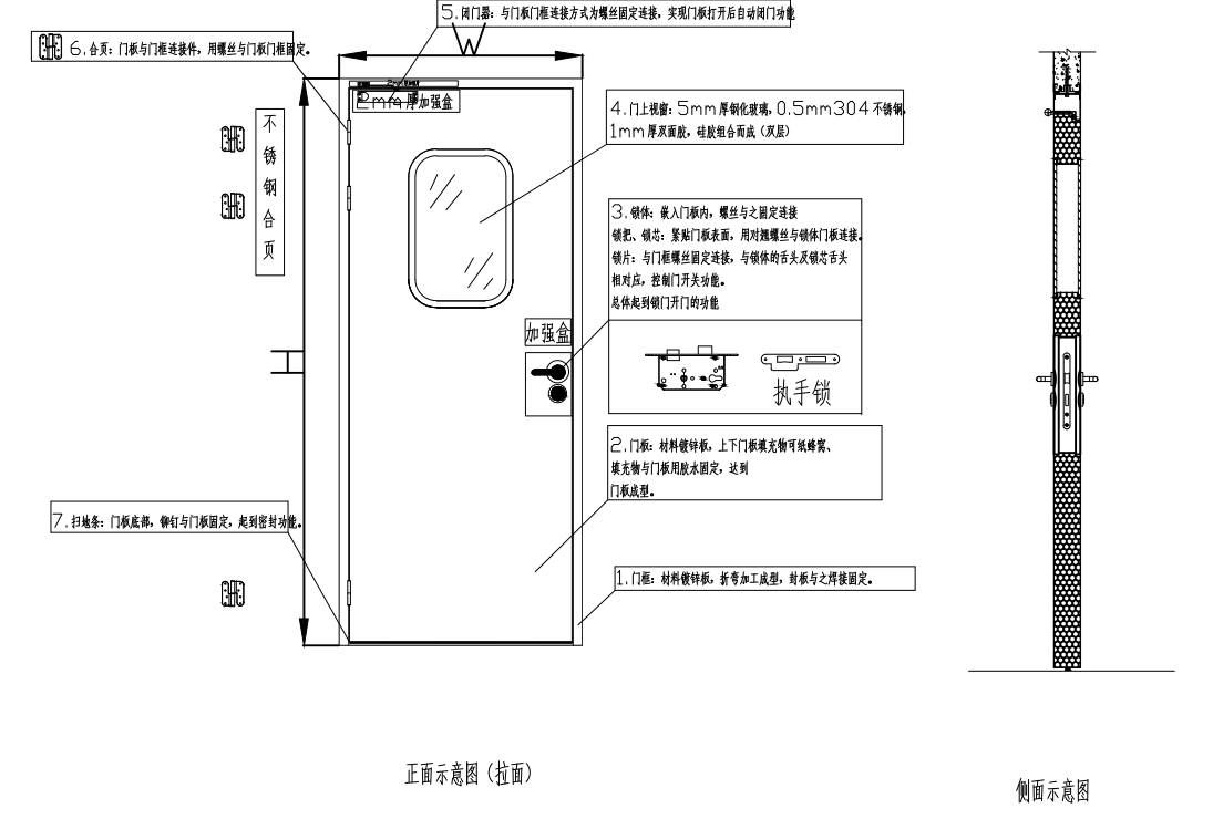 钢制净化双开门正面示意图