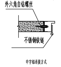 不锈钢净化子母门节点示意图