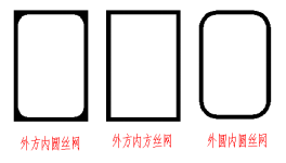 洁净门窗